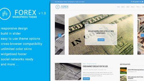 Forex WordPress Theme - Exclusively for Traders